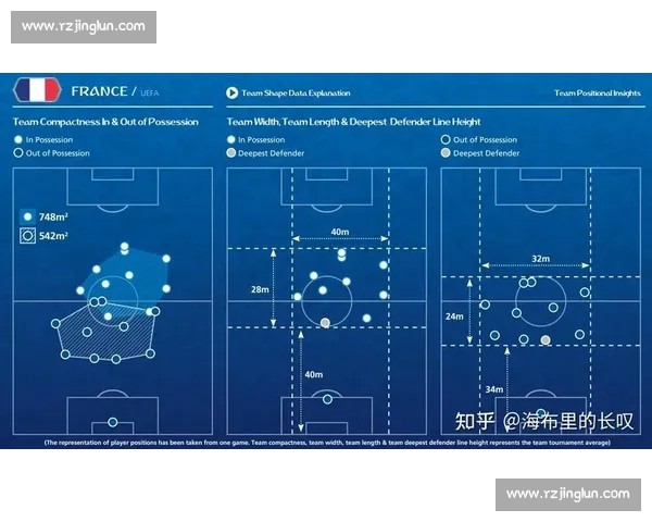 数据驱动视角下的足球比赛战术演变与胜负关键深度解析报告
